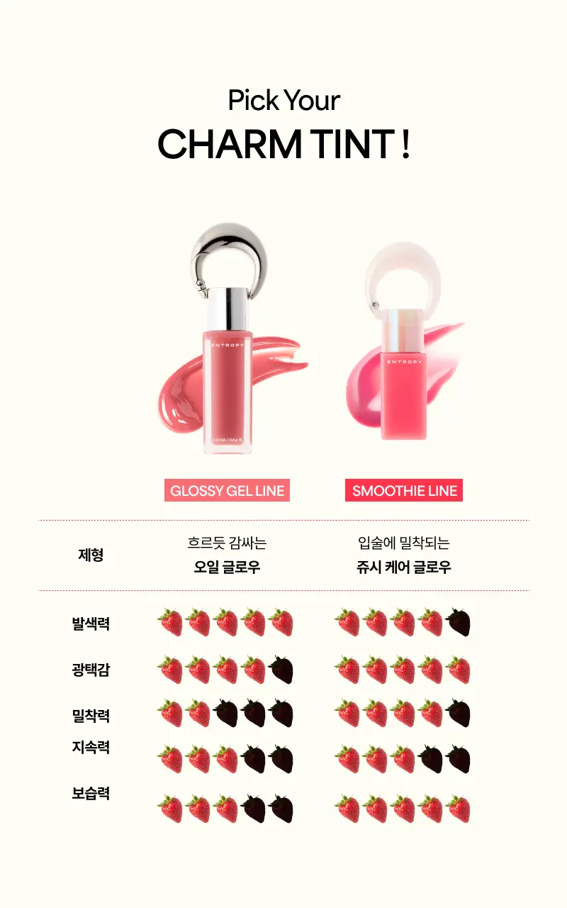 [NEW/소올 PICK/올영단독] 엔트로피 참 틴트 스무디 에디션 5colors 상세페이지 19